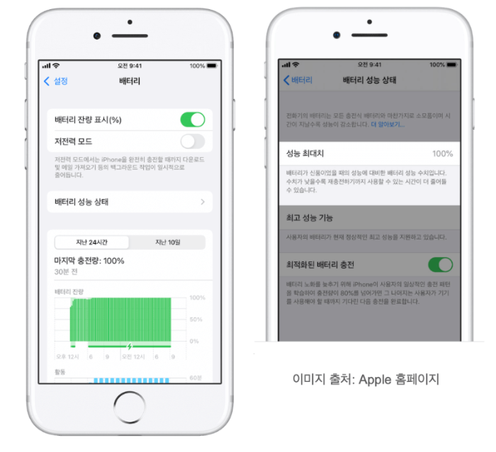 아이폰 배터리 교체 비용, 아이폰 배터리 성능, 아이폰 배터리 성능 최적화, 아이폰 배터리 교체 방법, 아이폰 13 배터리, 아이폰 14 프로 맥스, 아이폰 14, 아이폰 13, 애플스토어 수리, 배터리 성능, 배터리 사용 시간, 애플스토어 배터리, 아이폰 배터리 비용, 애플 배터리, 배터리 정보
