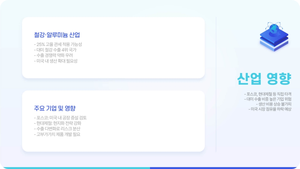 트럼프 관세 피해주