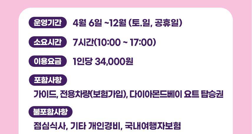 부산 남구 오륙도투어, 예약방법과 비용, 여행코스