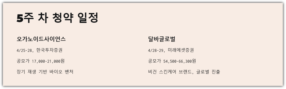 5주 차 청약 일정