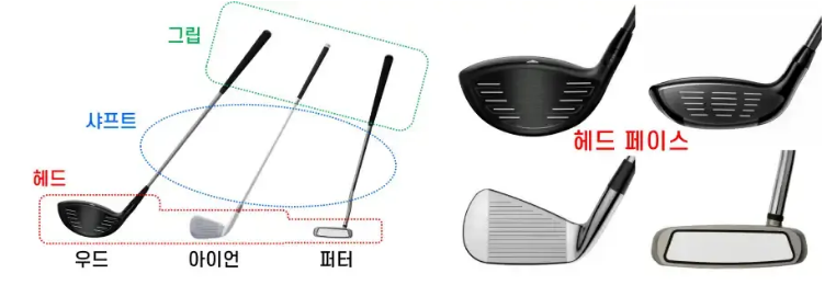 골프클럽종류