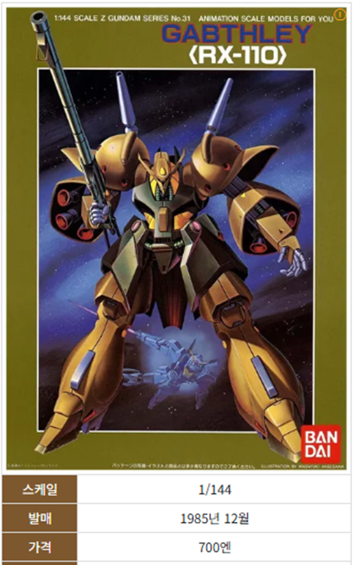 가브스레이 구판/무등급 1:144 박스아트입니다.