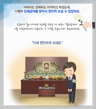 2026년 기준 해산급여 70만원 장제급여 80만원 지원 대상과 신청 서류