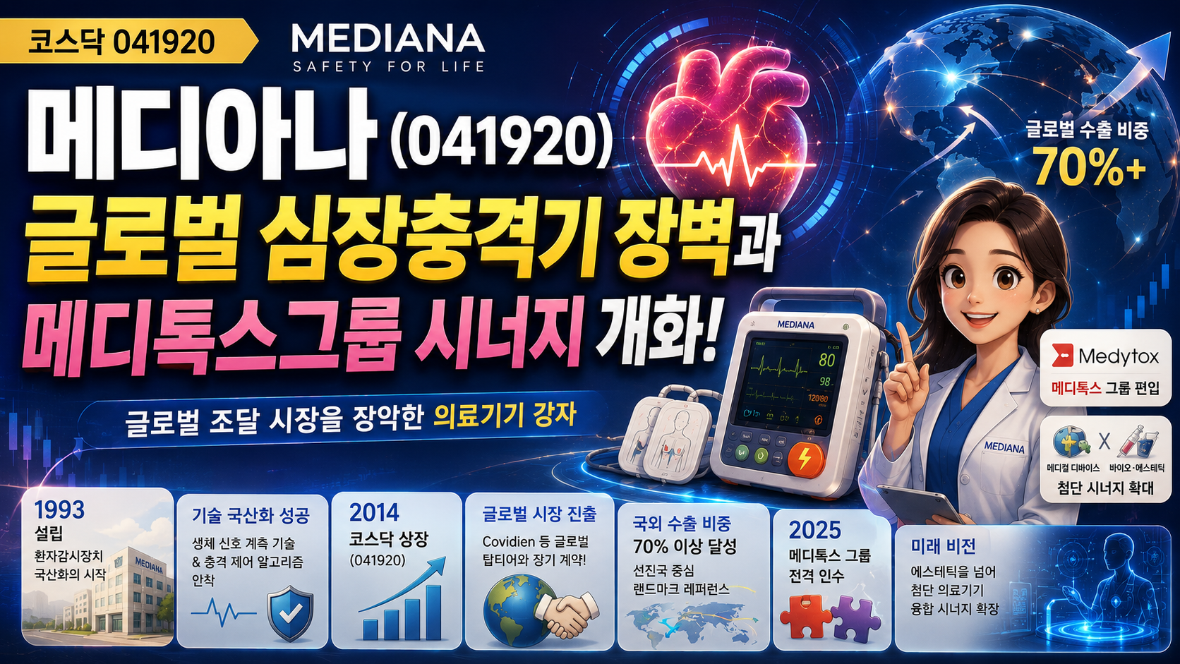 메디아나(041920)