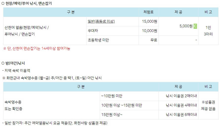 2025 화천 산천어축제 사전예약 일정 주변 가볼만한 곳