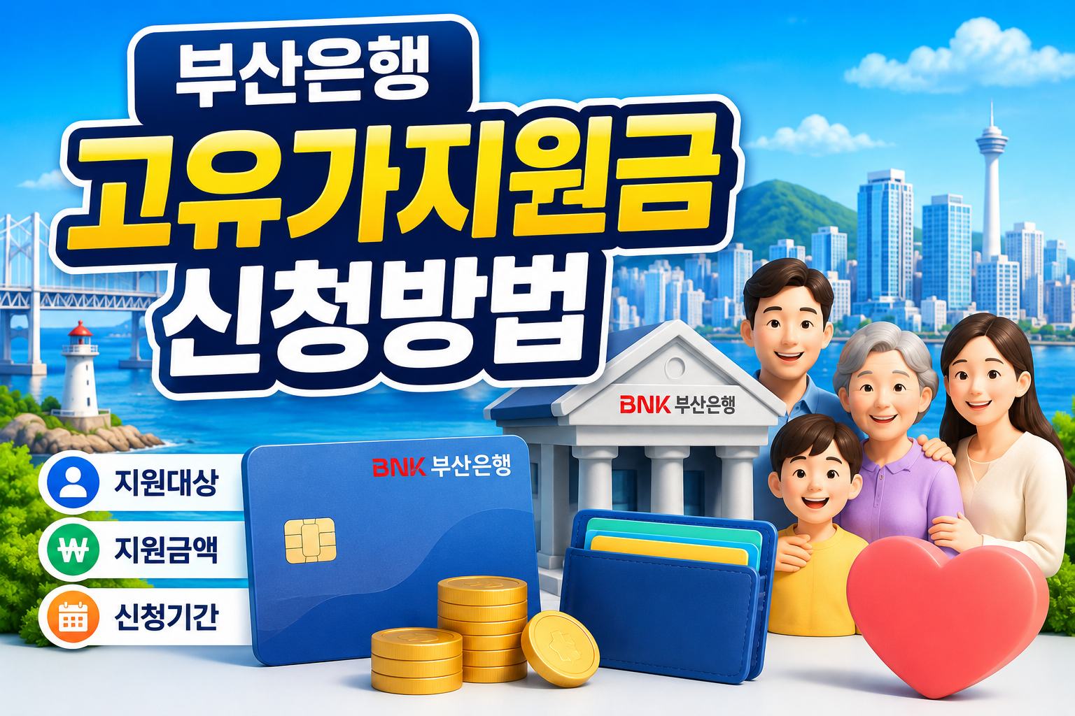 부산은행 고유가 지원금 신청방법 총정리|대상·지원금액·신청기간 한눈에 관련 사진