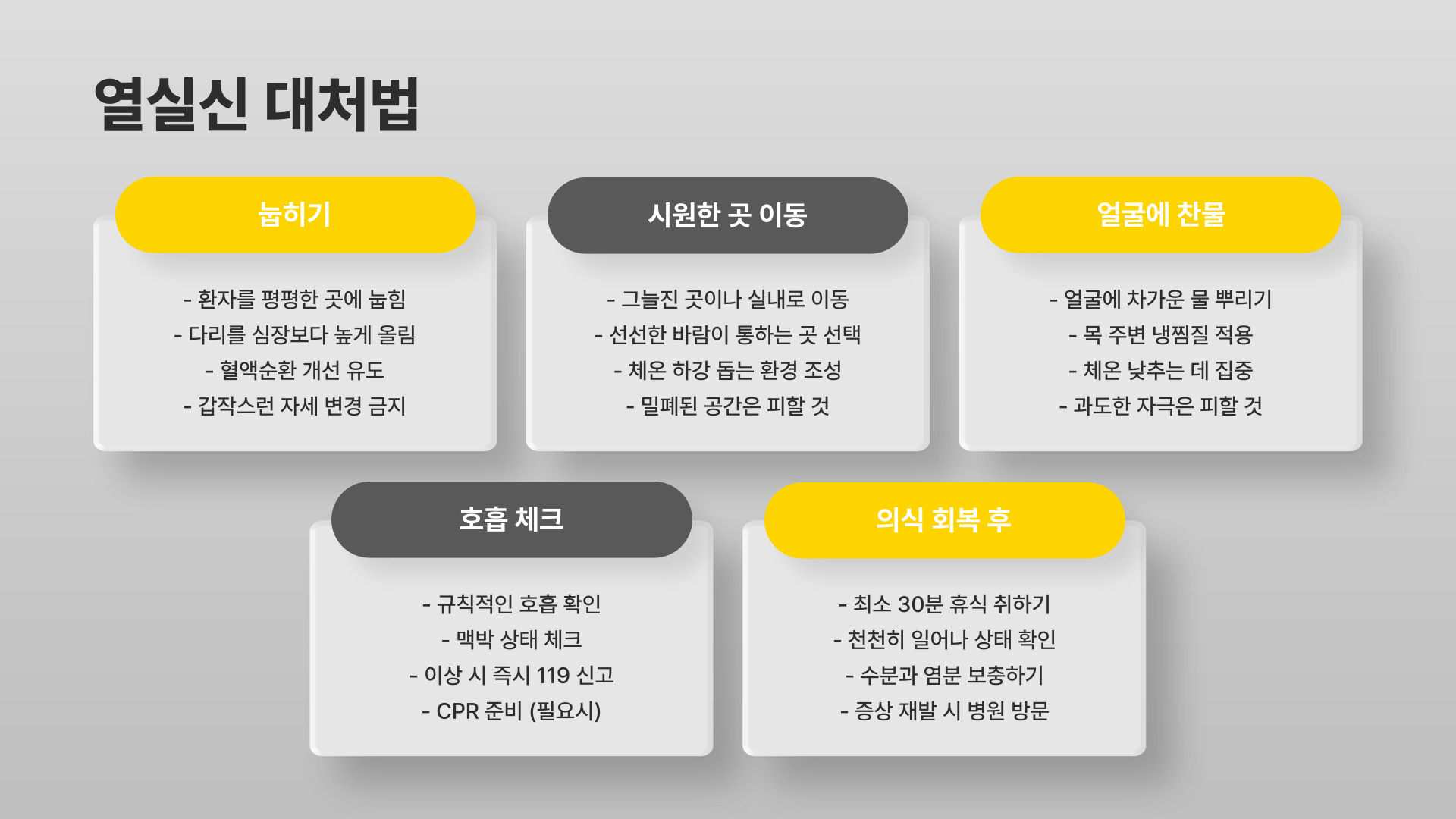 온열질환 증상별 대처법