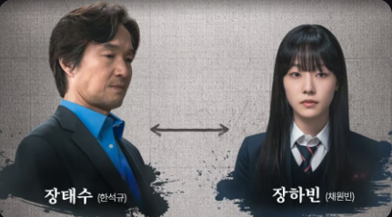 이토록 친밀한 배신자3