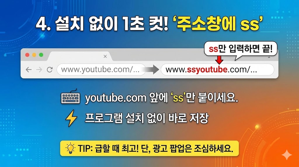 유튜브 동영상 다운로드 하는 방법