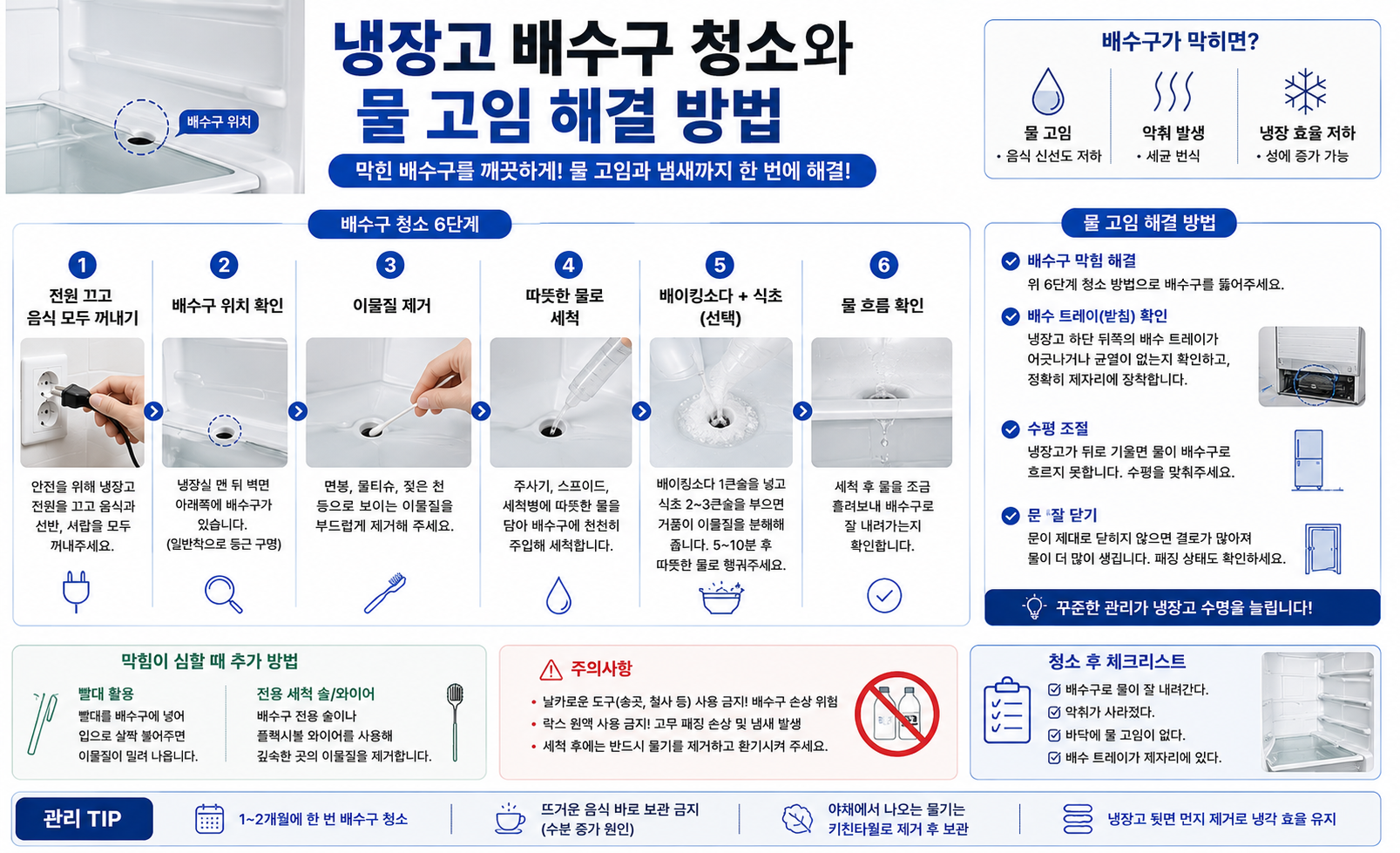 냉장고 배수구 청소와 물 고임 해결 방법 이미지