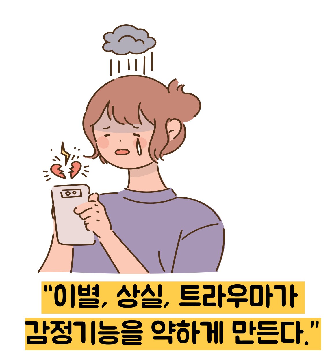 우울증 증상
