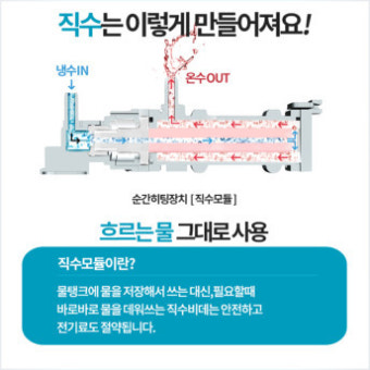 블루밍 비데 전원이 안 들어올 때｜고장 원인과 해결방법