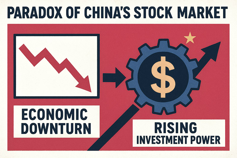 중국 주식 시장의 역설 : 경기 침체 속 투자 대국의 부상