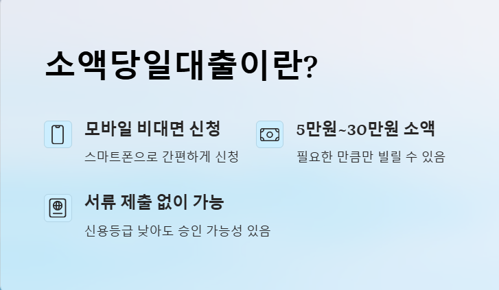 핸드폰 소액당일대출