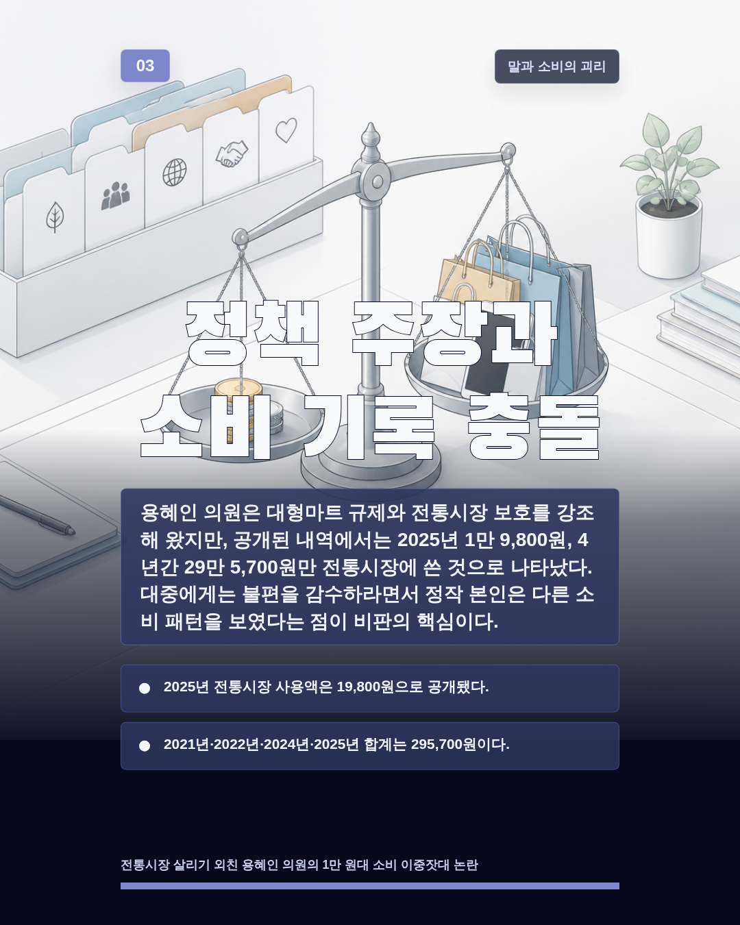 정책 주장과 소비 기록 충돌