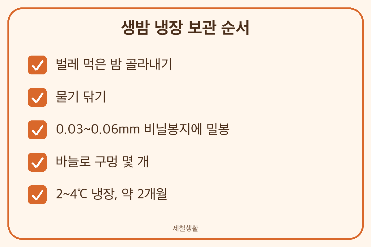 생밤 보관법 구멍 낸 비닐봉지 2~4도 냉장 2개월