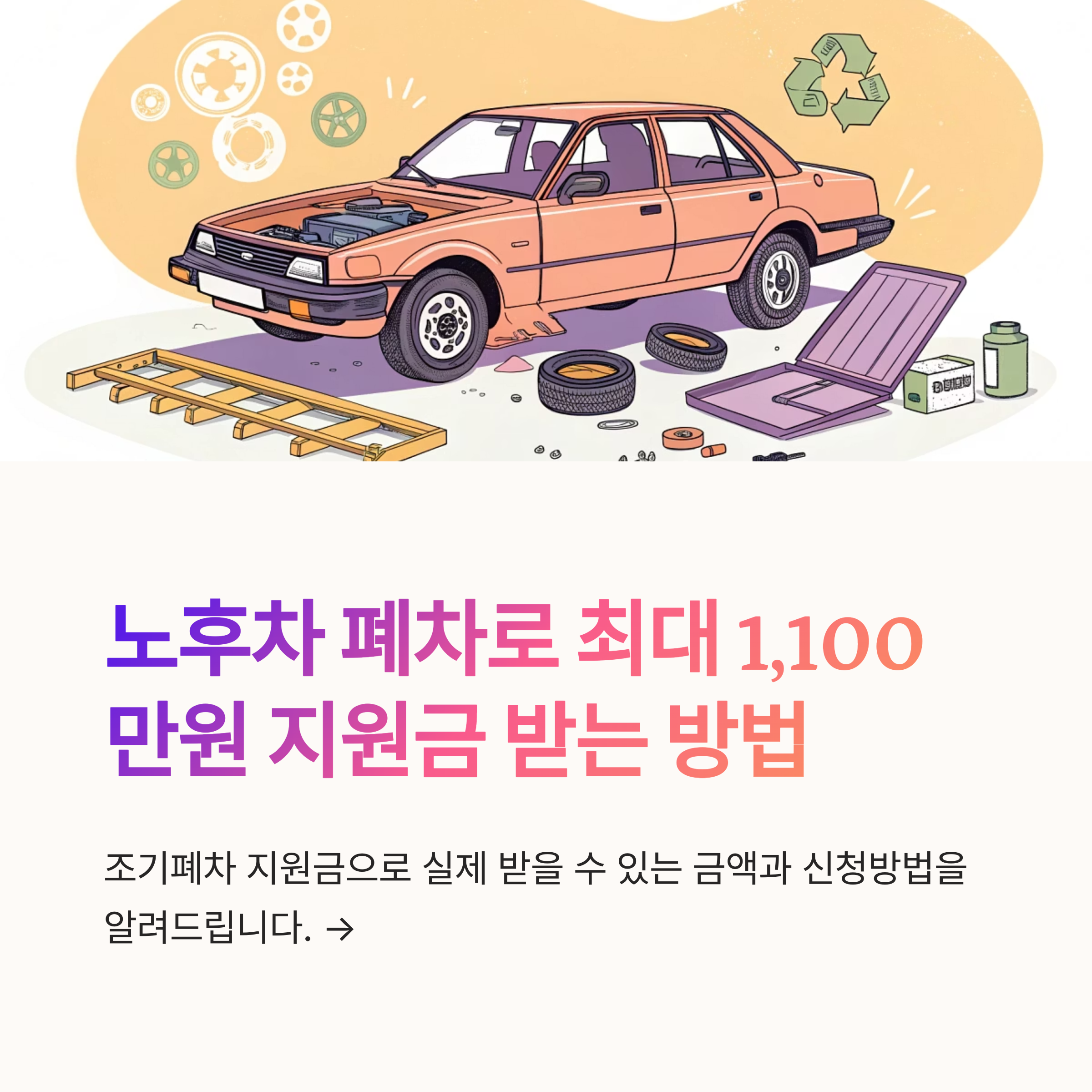 조기폐차 지원금 실제 금액은