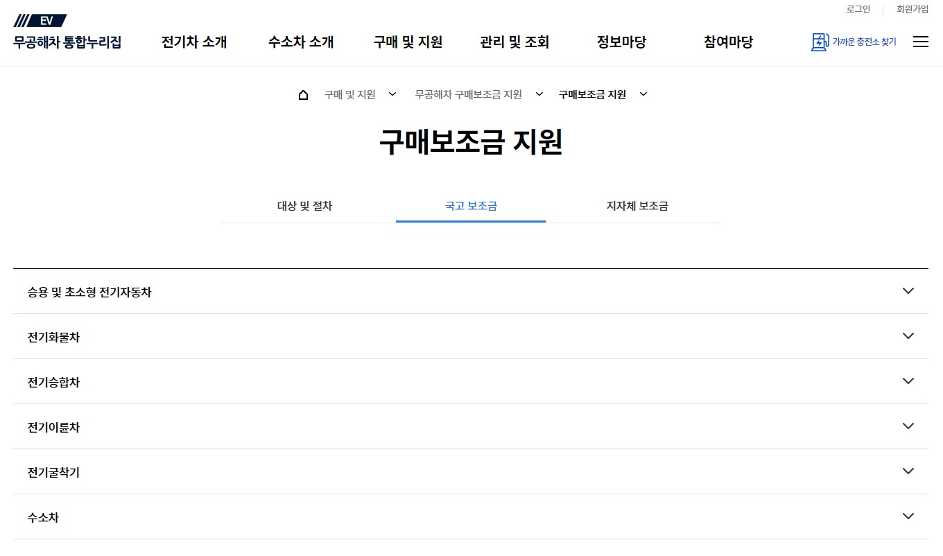 2024년 전기차