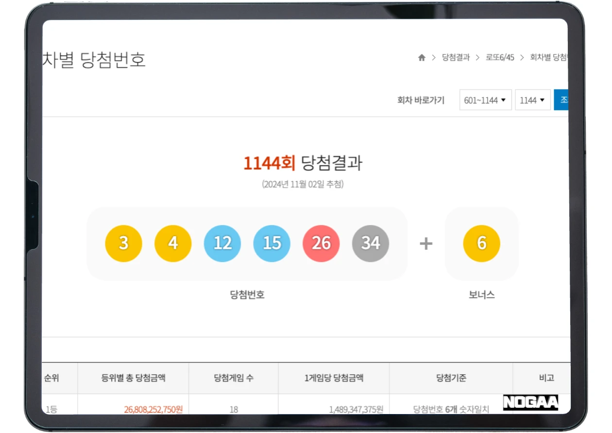 지난주 1144회 로또 당첨번호 및 당첨 지역