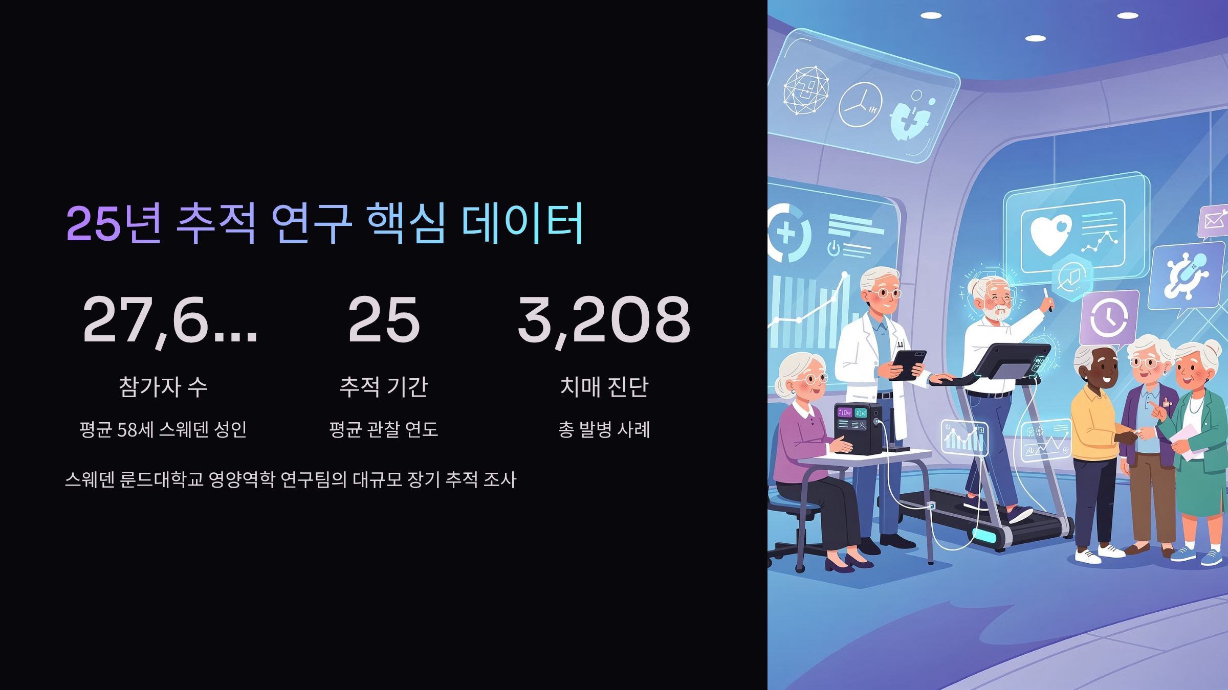 치매에 좋은 음식 고지방 치즈 크림