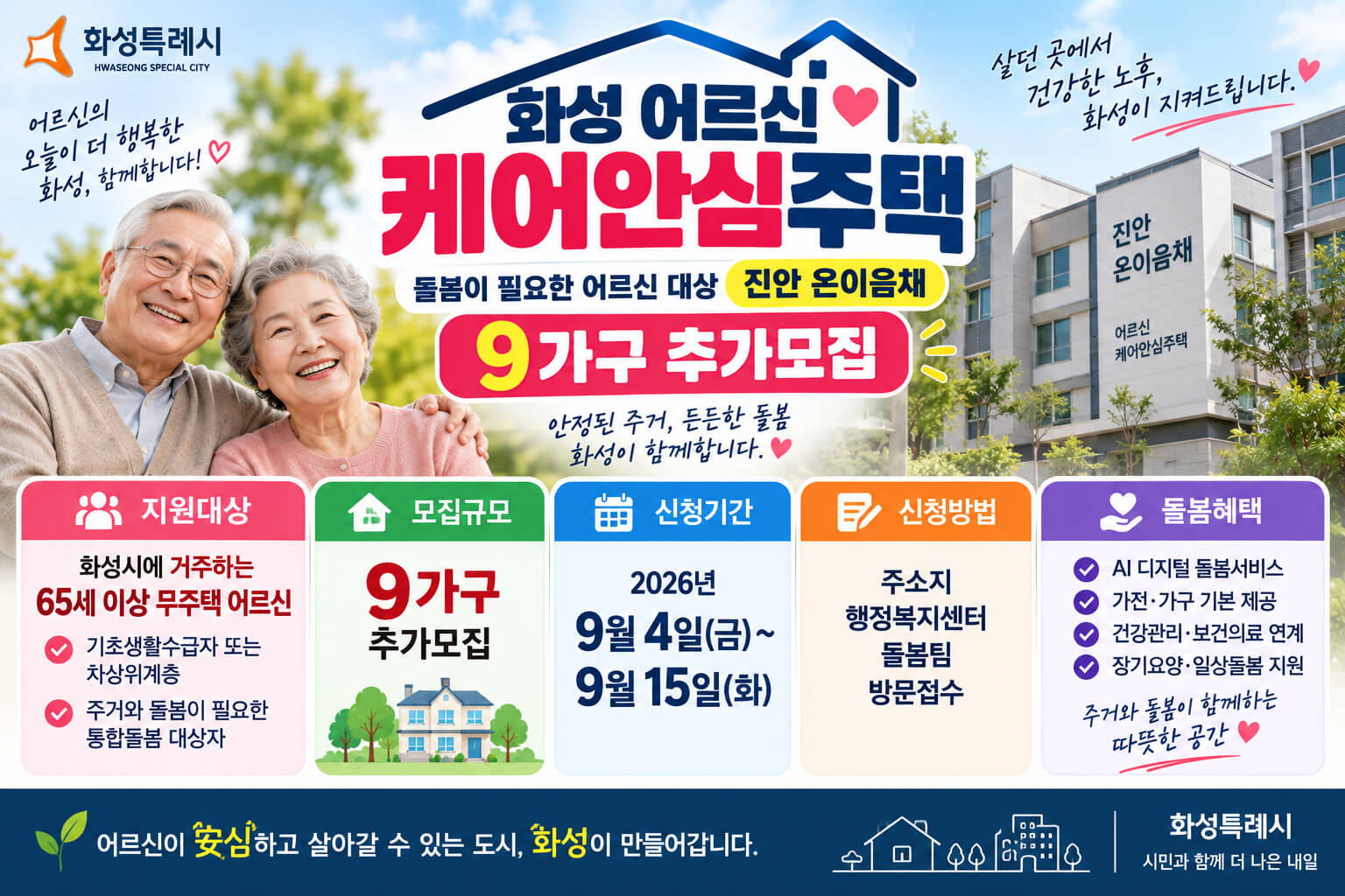 화성 어르신 케어안심주택 진안 온이음채 9가구 추가모집의 지원대상&middot;신청기간&middot;신청방법&middot;돌봄혜택을 안내하는 이미지