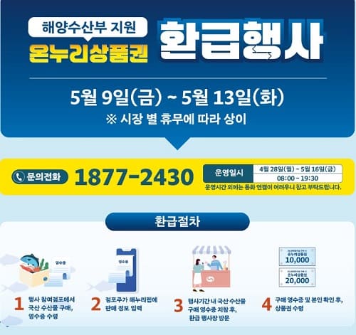 디지털 온누리상품권 환급행사