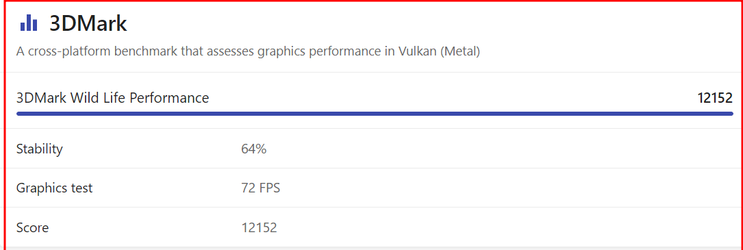 갤럭시 S23 울트라 벤치마킹