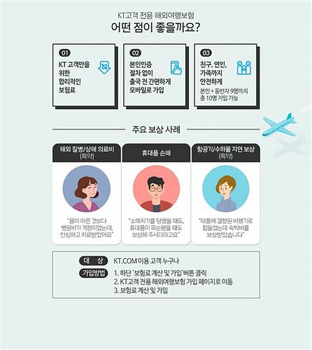 여행자 보험