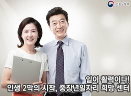 중장년 취업지원제도