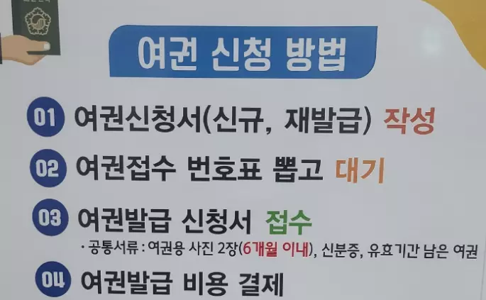 구청 여권발급 순서