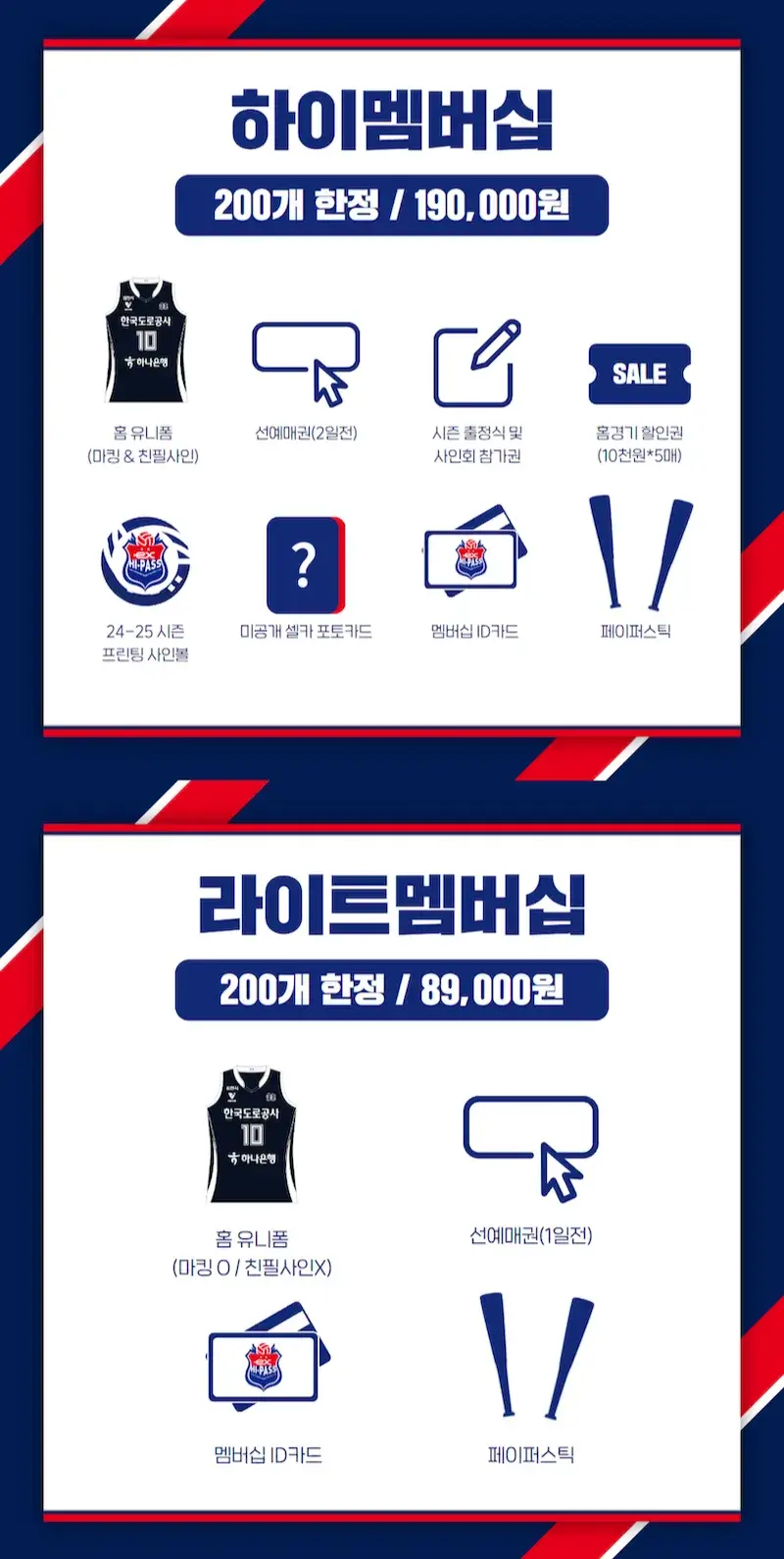 한국도로공사 하이패스 2024-2025시즌 멤버십(시즌권) 가격, 혜택, 구매기간 및 구매방법 등 안내