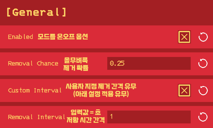 제거 확률 콘픽