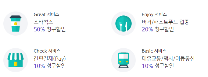 KB국민 청춘대로 톡톡카드