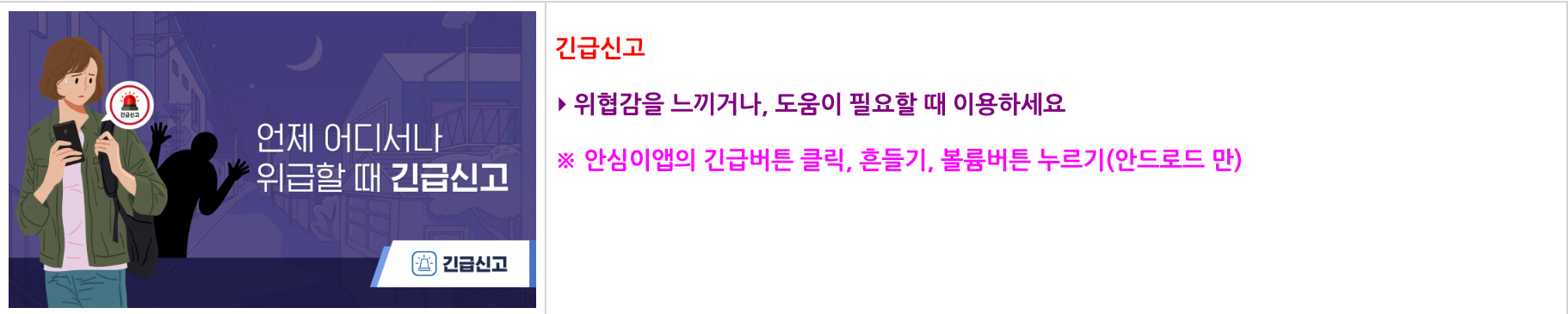 안심이 긴급신고