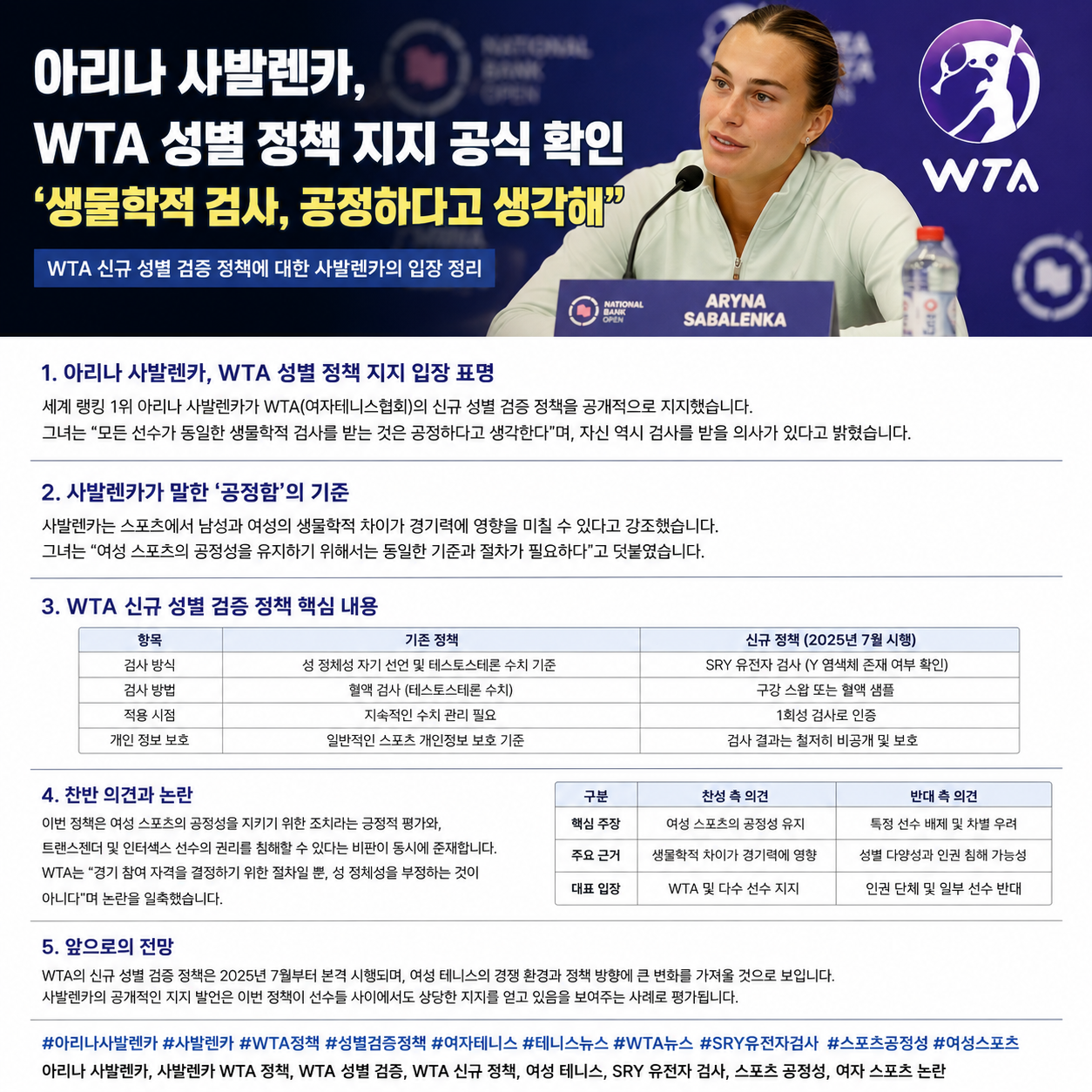 아리나 사발렌카 WTA 성별 정책 지지