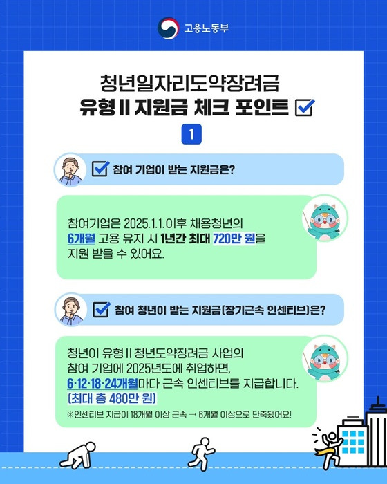 [2025년 청년 근속] 인센티브 신설! 청년일자리도약장려금 유형Ⅱ 완벽 정리