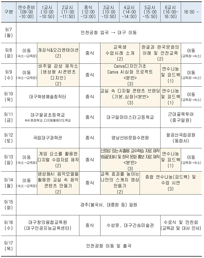 2026년도 방글라데시 교원 초청 디지털 교육 연수 프로그램