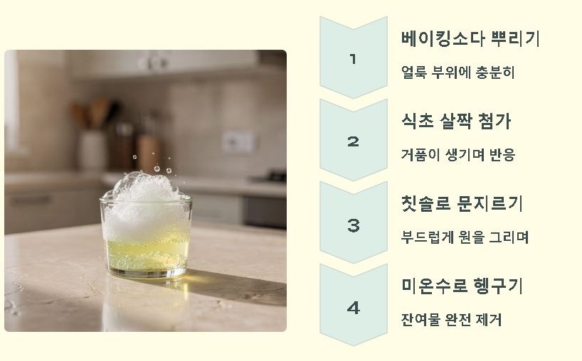 흰옷 하얗게 하는법