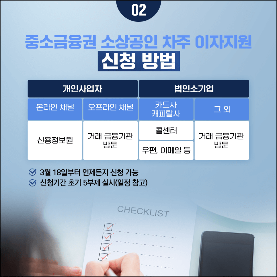 소상공인 이자환급 신청 방법