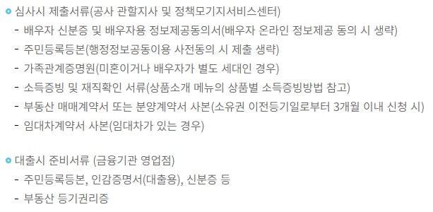 아낌e 보금자리론 제출서류