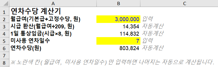 연차수당 계산법 통상임금 계산기