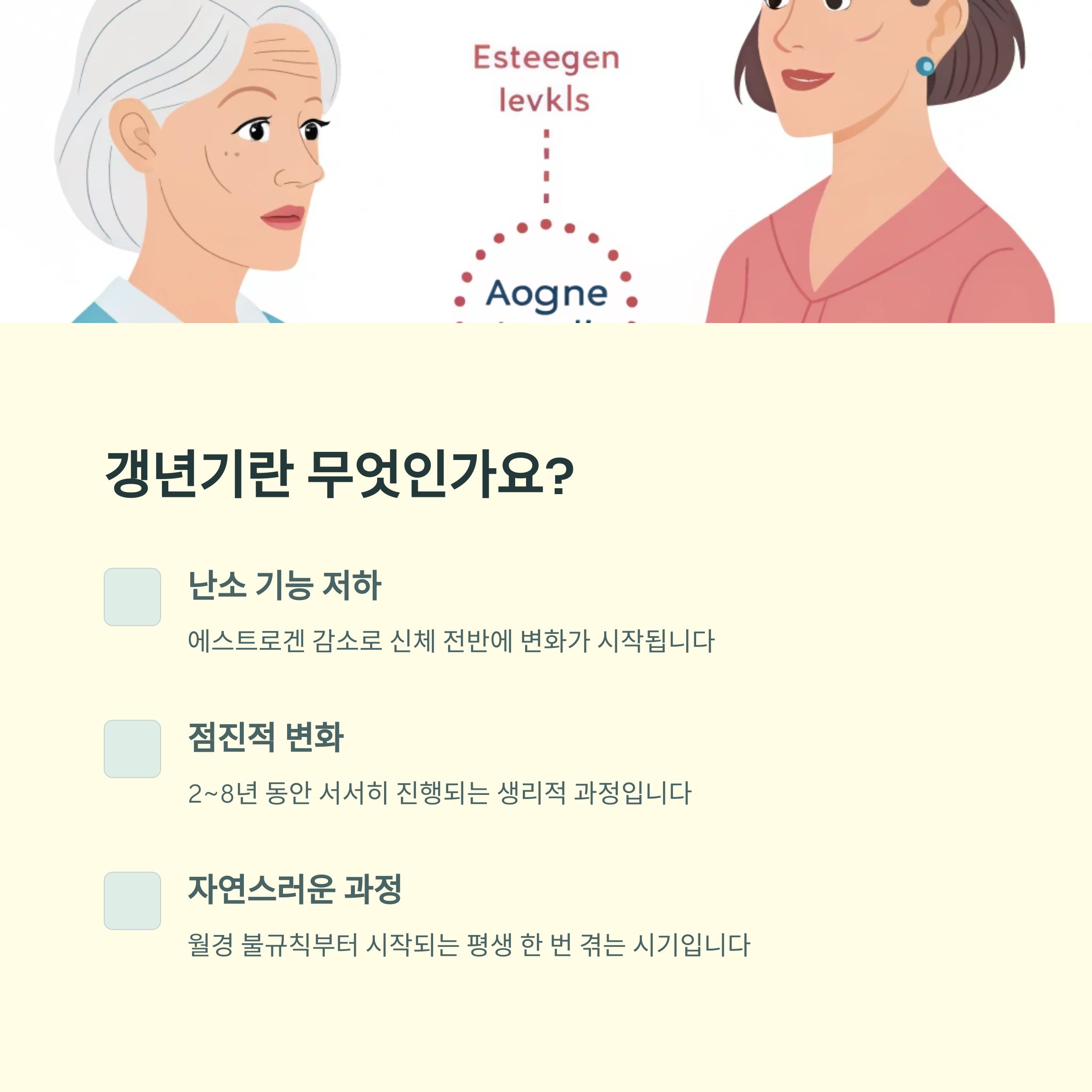 여성 갱년기 증상 총정리에 관한 내용
