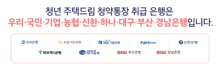 취급은행