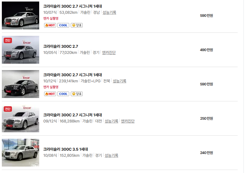 크라이슬러 300C 중고차 가격 시세표 및 유지비