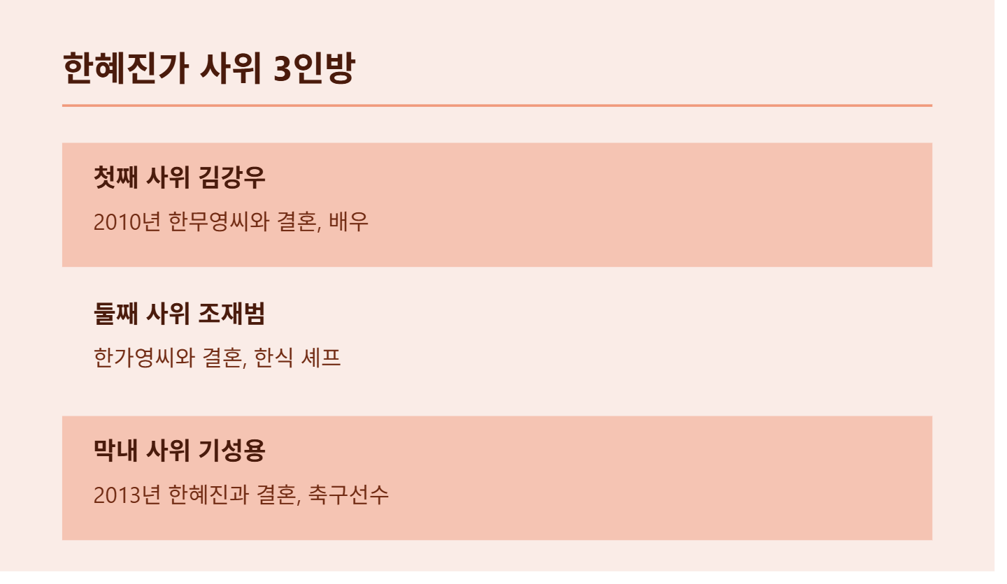 조재범 쉐프 프로필과 방송 출연 이력 총정리
