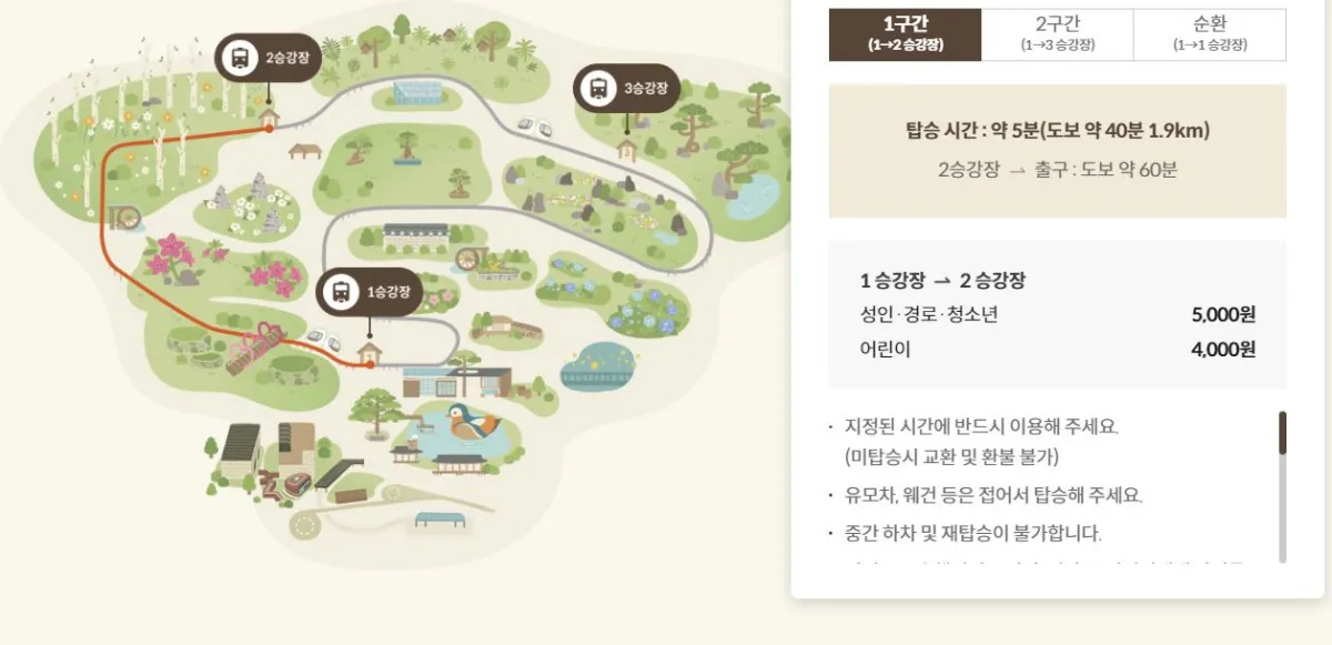 화담숲 모노레일 1구간 지도 요금 사진