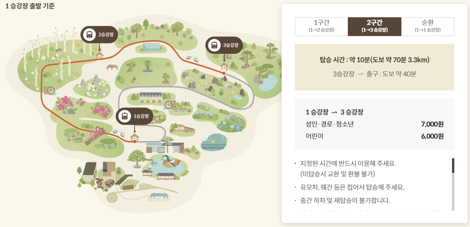 화담숲-예약-방법