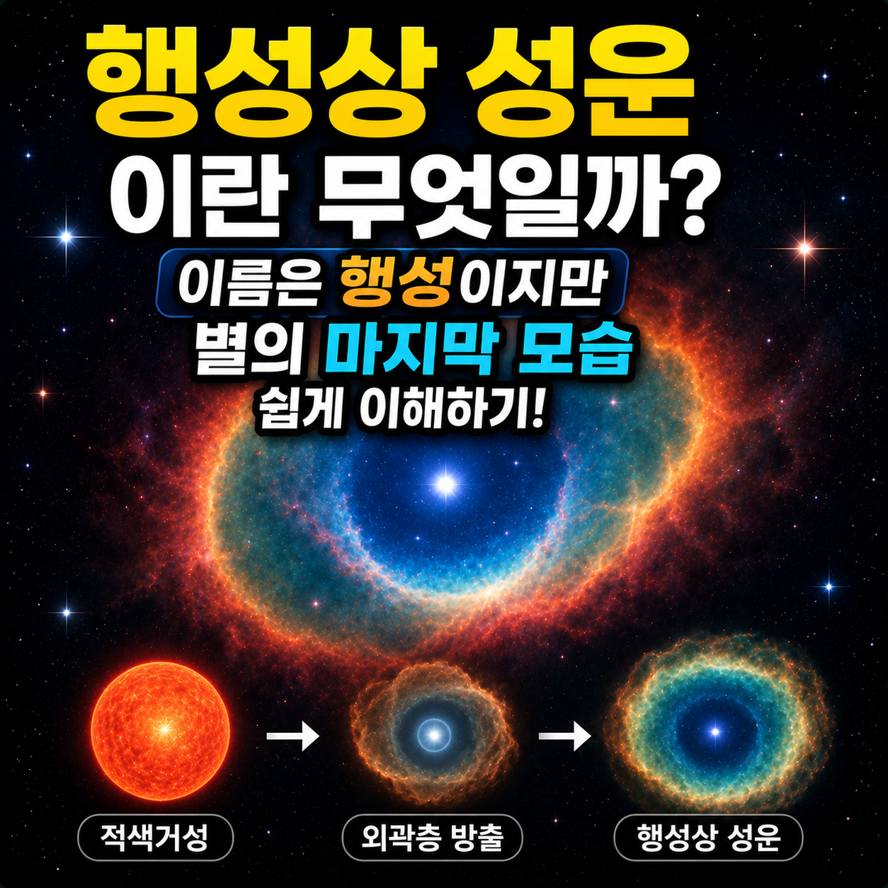 행성상 성운이란 무엇일까