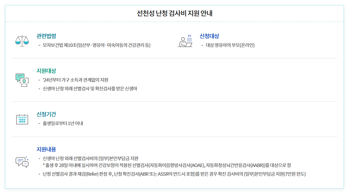 선천성 난청검사&보청기지원 신청방법