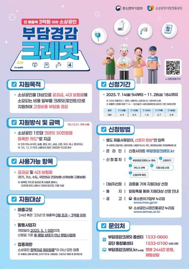 소상공인 부담경감 크레딧